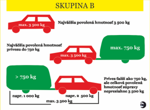 skupina-b---prives.png