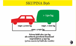 skupina-b96---prives.png